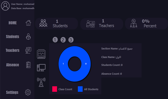 School Management ERP